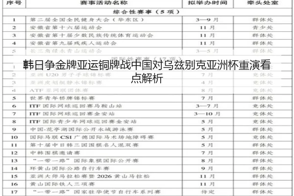 韩日争金牌亚运铜牌战中国对乌兹别克亚洲杯重演看点解析（kaiyun）
